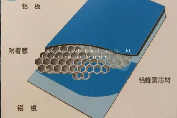 Sandwich Panel Aluminum Plate Construction Decoration photo-3