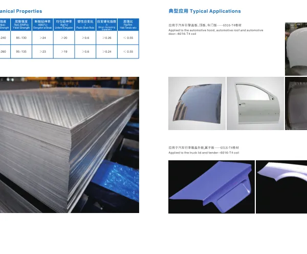 Aluminium Products for Automotive photo-3