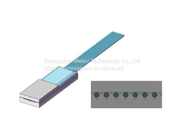 Linear Fiber Array