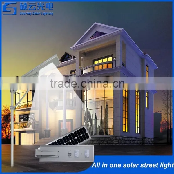 Led Street Light Retrofit