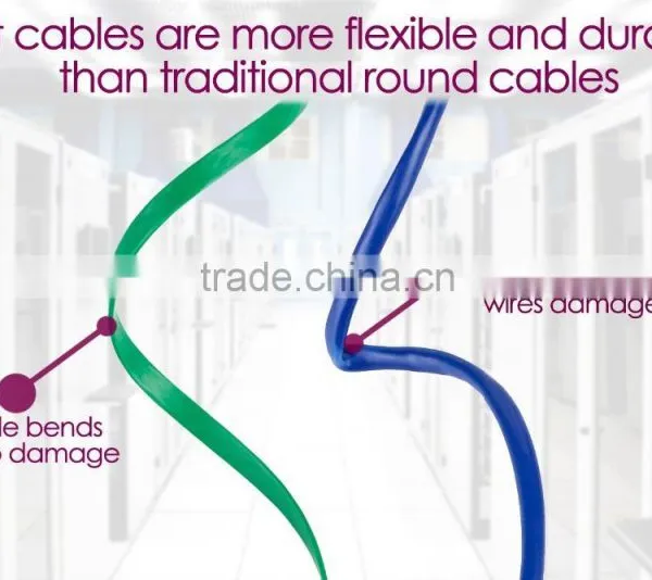 Flat Ultra Flexiable UTP Cable Cat6a With Good Price photo-4