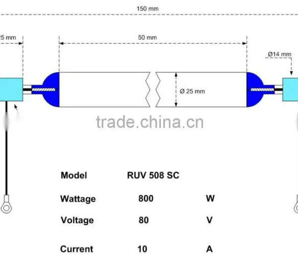UV Curing Lamps 9000W photo-6