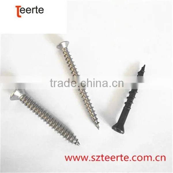 Chipboard Screw China Supplier photo-5