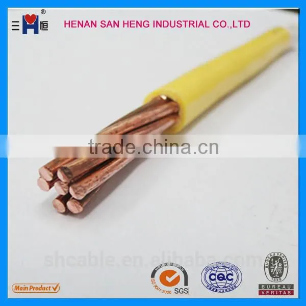 1.5mm 2.5mm 4mm 6mm 10mm House Wiring Electrical Cable photo-2