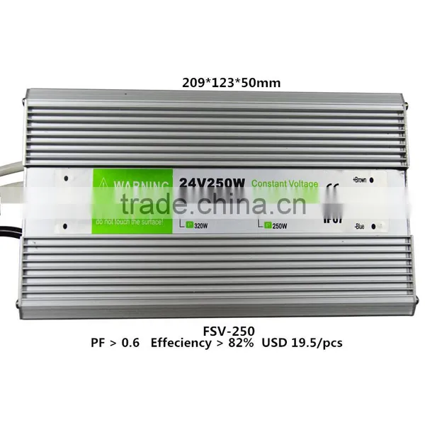 250w 24v Hot Sale Ip67 Waterproof Constant Voltage Led Driver Supplier's Choice