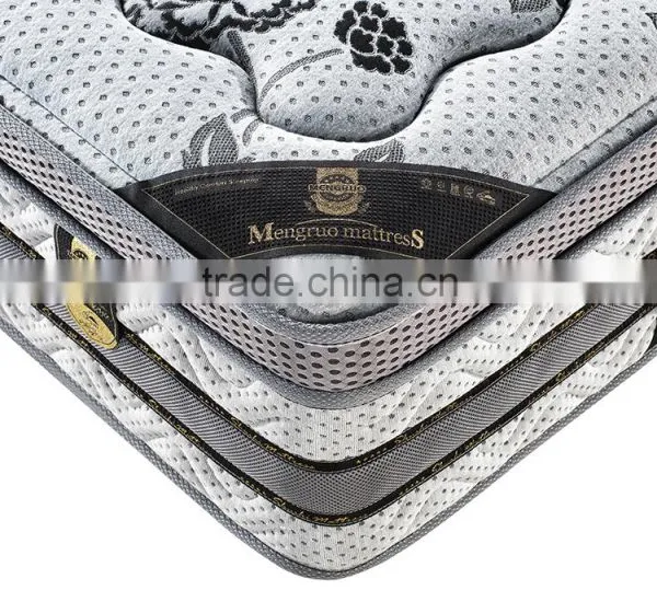 Best Rest Euro Top Pocket Spring Luxury Mattress photo-3
