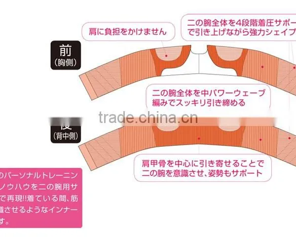 S-SHAPER Arm Sleeve Shoulder Posture Corrector Wrap Protector Back Support Arm Massage Shape Belt photo-3