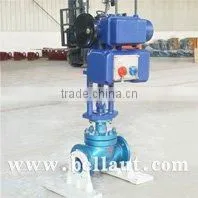 High Performance Electric Control Valve With Best Price photo-3