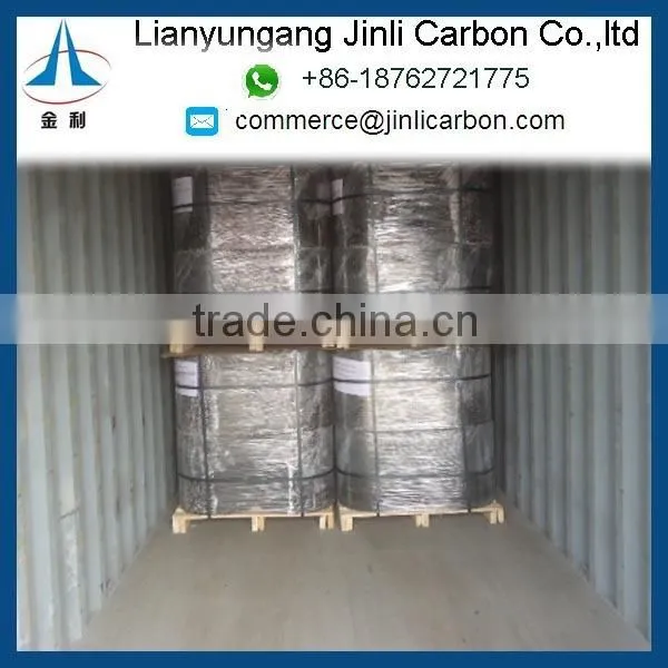 Carbon Electrode Paste and Similar Pastes for Furnace Linings photo-2