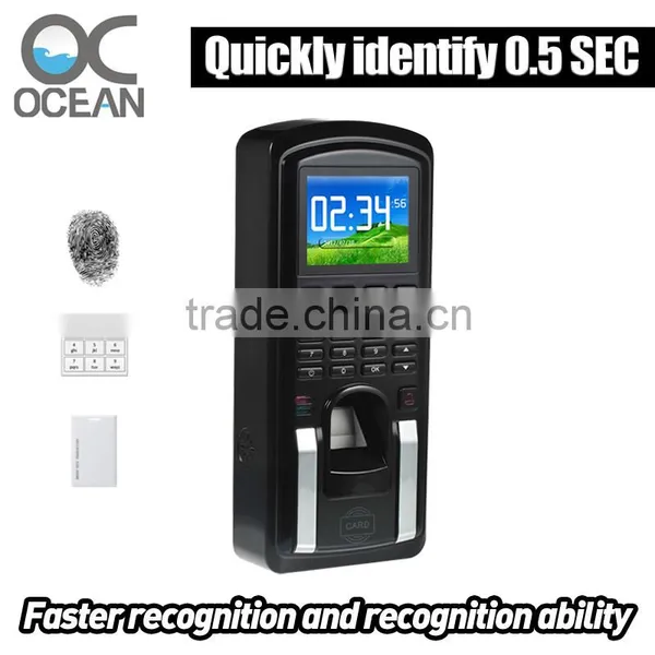 Fingerprint Time Attendance and Access Control System photo-5