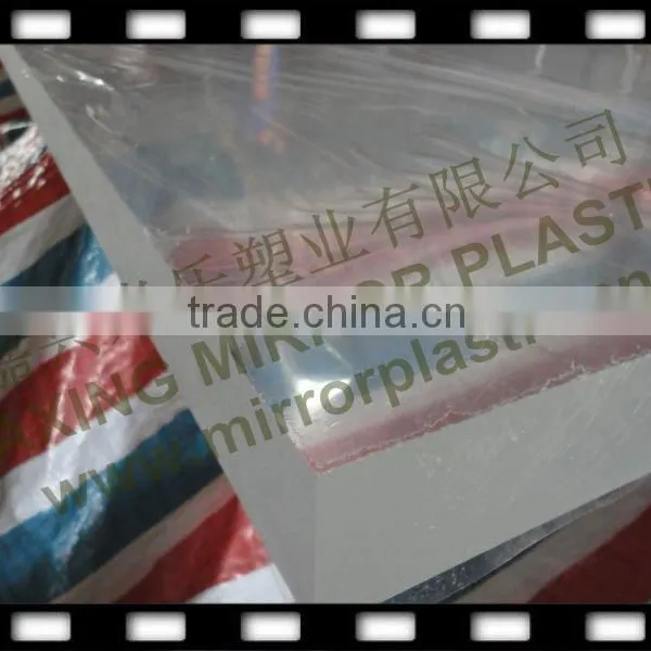 Types Acrylic Sheet photo-2