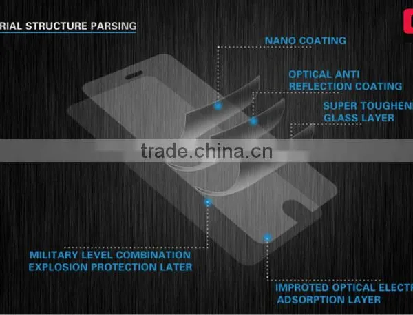 Anti-shatter 9H Tempered Glass for Sony X Screen Guard Full Coverage Factory Price photo-6