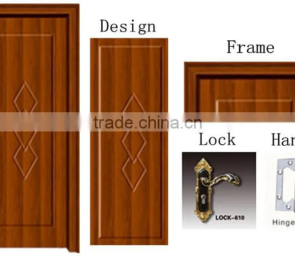 Best Price Main Door Design Pvc Armor Door photo-2
