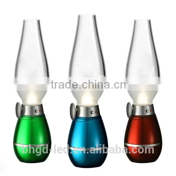 Antiquel LED Kerosene Blowing Light Convenient and Easy to Carry Usb Lamp With Multi Purpose