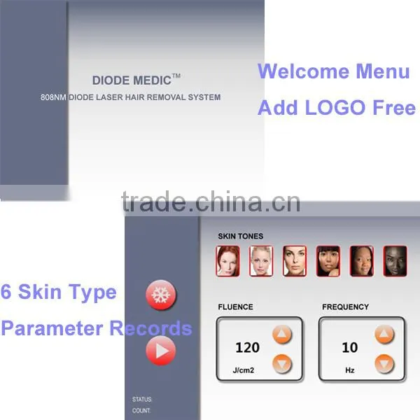 Diode Laser 808 / Diode Laser 808nm / Diode Laser 808nm Hair Removal photo-5