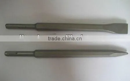 SDS Max Wind Flat Chisel
