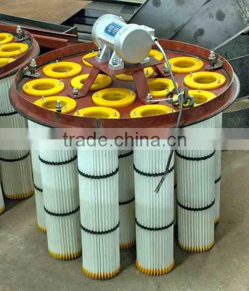 Round Vibrant Filter,cyclone Dust Collector, CHM, SV-M2,SV-Z1,BVF,AIDS,VPS,LIS photo-3