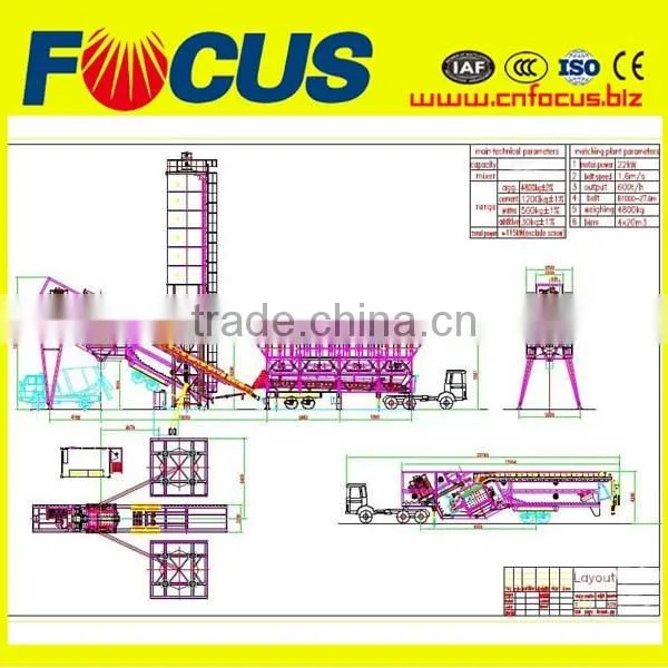 Hot Sale Concrete Mixing Plant, Yhzs25 Mobile Concrete Batching Plant photo-6