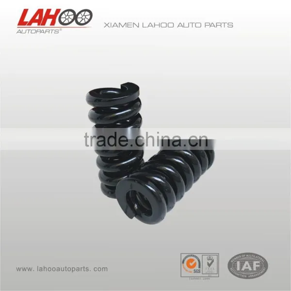 Custom Retractable Small Coil Springs photo-2