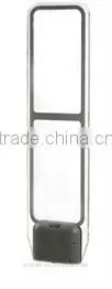 Hige Stability Eas AM System for Clothes Store XLD-AM01 photo-3