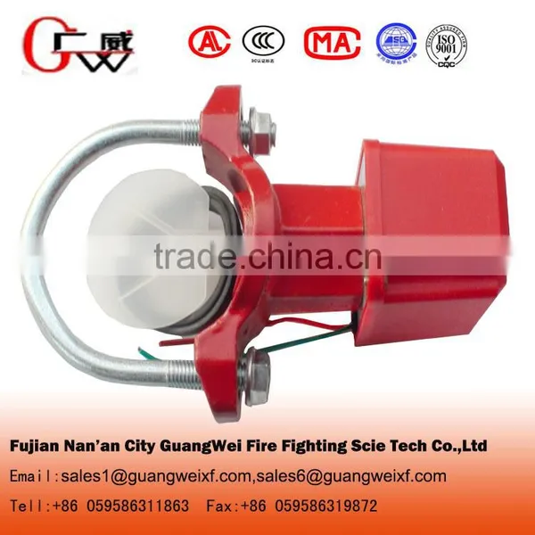 Water Flow Indicator Price photo-3