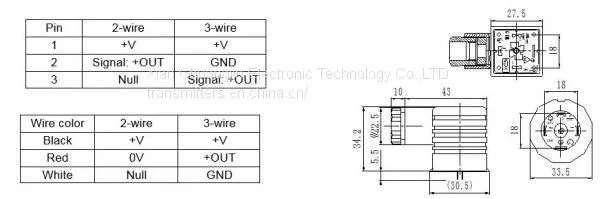 Pressure Transmitter photo-3