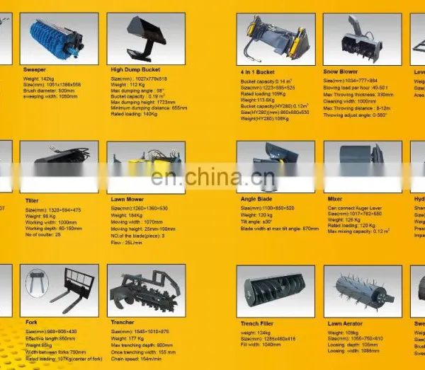 Skid Steer Attachment photo-3