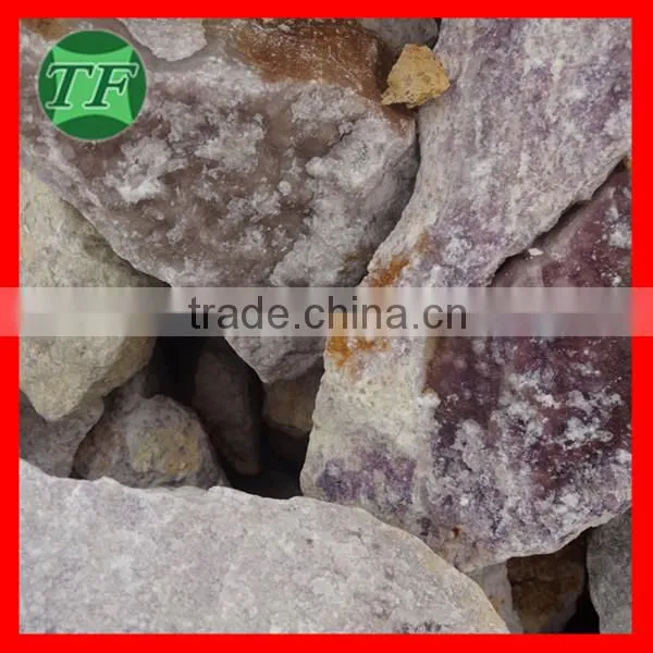Fluorspar Prices