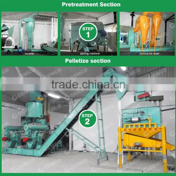 CE/SGS/ISO Used Wood Pellets Machine Price photo-4
