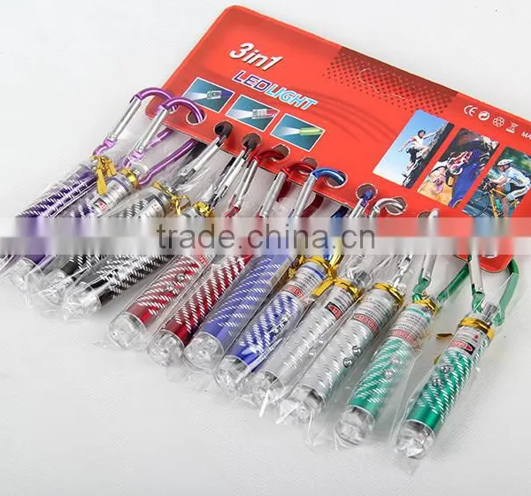 Wholesale Hot Sell High Quality Laser Counterfeit Money Detector Light Led Frashlight photo-6