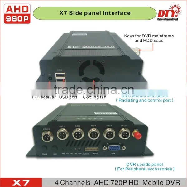 DTY 4H AHD H 264 Mobile Dvr for Truck/ AHD DVR With Built-in LCD Screen photo-3