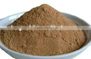 Fertilizer & Pesticides Usage of Camellia Seed Meal