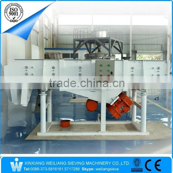 New Condition Linear Separator Type Vibration Screen Sieving Machine for Building Materials photo-6