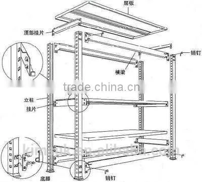 Steel Medium Duty Beam Rack Blue Exquisite Display Rack For Storages photo-4