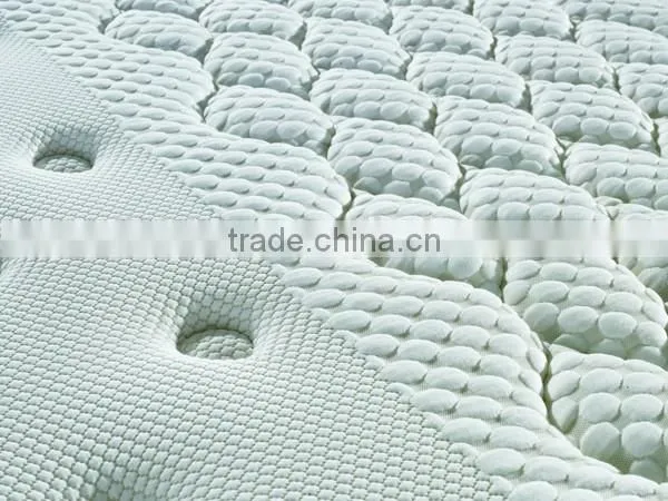 Low Mattress Price Rectangle a Mattress Inner Spring Cot Mattress photo-5