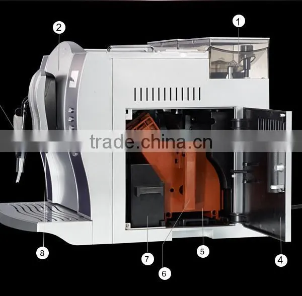 Fully Automatic Espresso Coffee Machine and Coffee Maker With CE Approved photo-5
