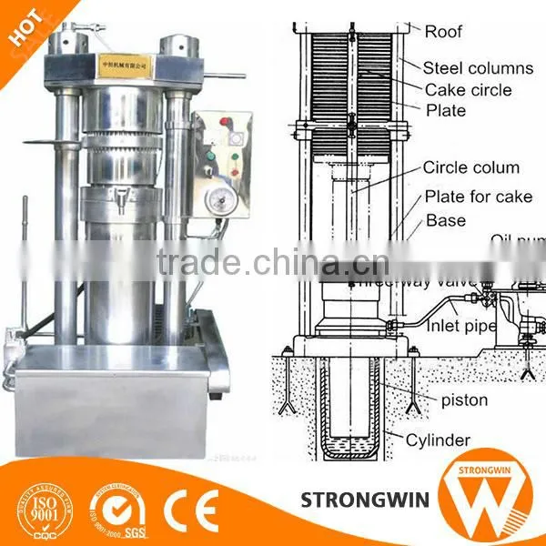 Hydraulic Type Low Temperature Cold Press Machine for Cooking Oil photo-2