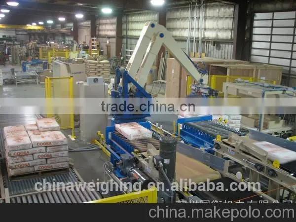 Fully Automatic Robot Palletizer photo-3