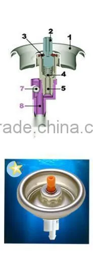 360 Degree Aerosol Can Actuator photo-5