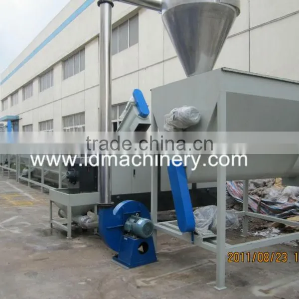 PP,PE Film Recycling Machine photo-5