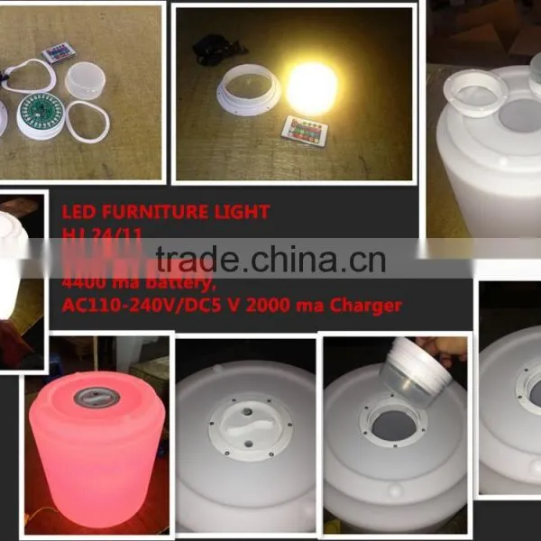 Led Grow Light With Different RGB Color Used for Bar ,party and Event/LED Lighting photo-6