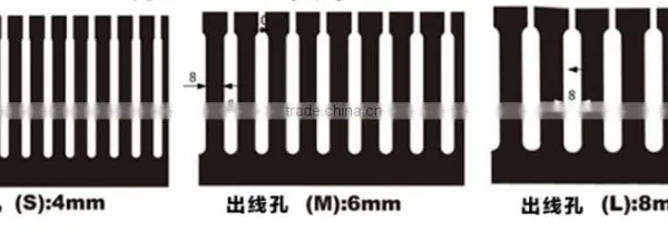 High Quality Insulation 40*30mm Gray Square PVC Wiring Duct photo-2