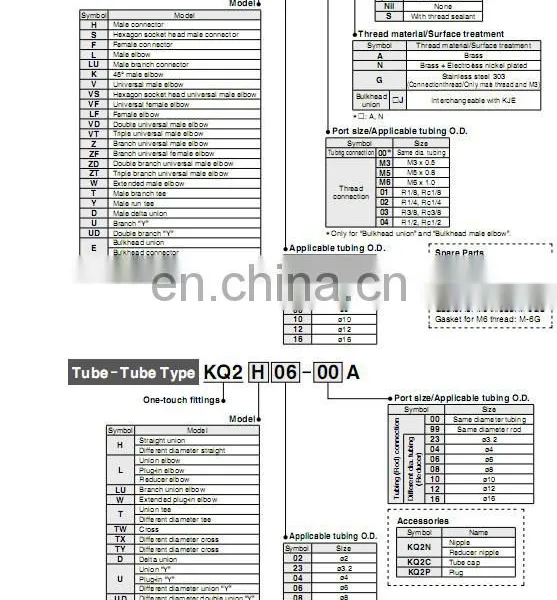 Made in Japan SMC Fitting Joint KQ2VS06-02AS photo-2