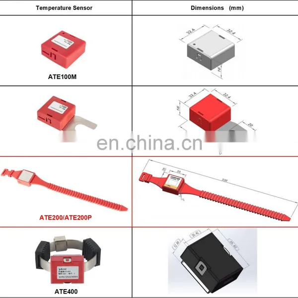 Waterproof ATE200P Passive Wireless Temperature Sensor Belt Type Powered by Battery photo-5