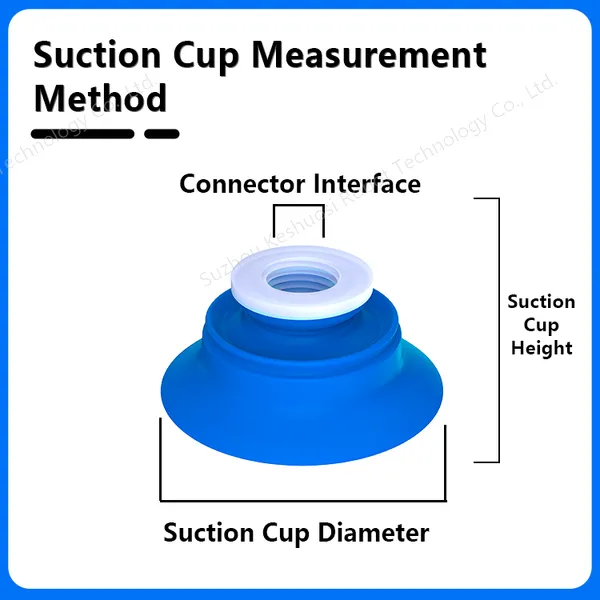 PIAB Brand Alternative Product BGI41 Soft Bag Open Vacuum Suction Cup Food Packaging Bag Suction Nozzle Premium Silicone Lip Premium Rubber photo-3