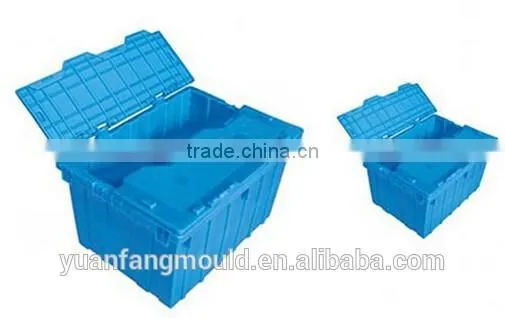 Plastic Injection Mould for Turnover Box /crate/basket photo-2