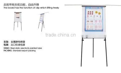 The Advertisement Board