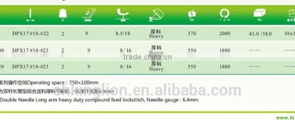 KINGLEO BSL-341 High-speed Compound Feed Lockstitch Sewing Machine photo-4