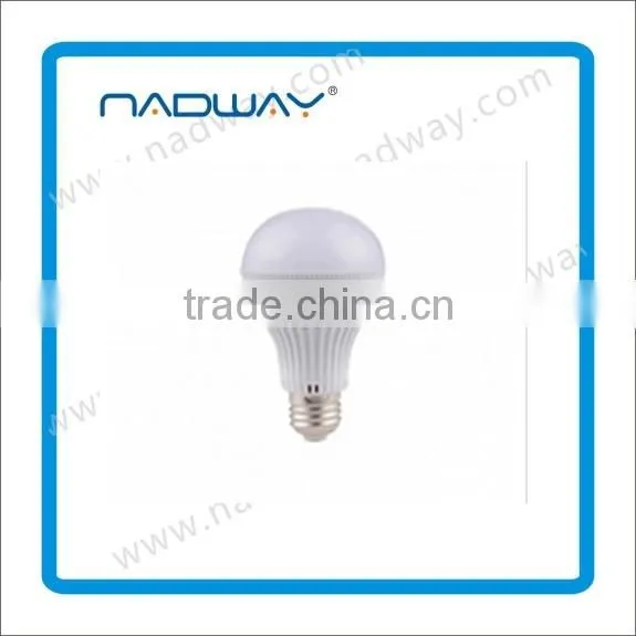 LED Bulb Lights Gold Supplier Nadway Hot Sale photo-2