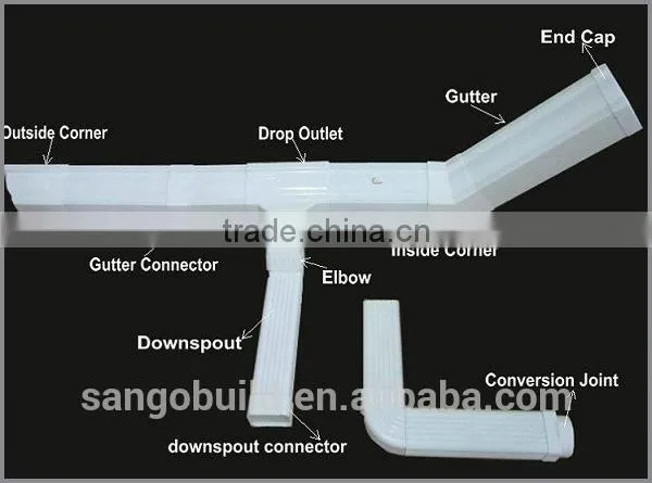 .New South Africa PVC Rain Gutter /PVC Rain Water Collector for Hot Sale photo-4